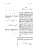 COVALENTLY BONDING NAIL PRIMER diagram and image