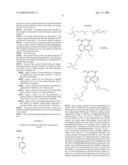 Method for Treating Surfaces with Copolymers diagram and image