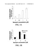 Methods and Compositions Facilitating Entry of Compounds Into Cells diagram and image