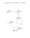 Methods and Compositions Facilitating Entry of Compounds Into Cells diagram and image