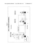 Anti-Muc1 Alpha/Beta Antibodies diagram and image