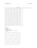 Anti-Muc1 Alpha/Beta Antibodies diagram and image