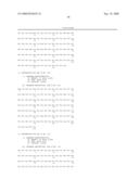 ANTI-VEGF ANTIBODIES diagram and image