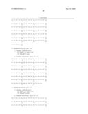 ANTI-VEGF ANTIBODIES diagram and image