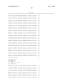 COMPOSITIONS AND METHODS FOR THE THERAPY AND DIAGNOSIS OF OVARIAN CANCER diagram and image