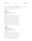 COMPOSITIONS AND METHODS FOR THE THERAPY AND DIAGNOSIS OF OVARIAN CANCER diagram and image