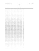 COMPOSITIONS AND METHODS FOR THE THERAPY AND DIAGNOSIS OF OVARIAN CANCER diagram and image