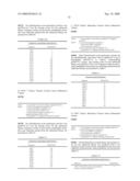 COMPOSITIONS AND METHODS FOR THE THERAPY AND DIAGNOSIS OF OVARIAN CANCER diagram and image