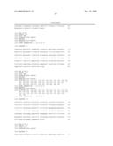 COMPOSITIONS AND METHODS FOR THE THERAPY AND DIAGNOSIS OF OVARIAN CANCER diagram and image