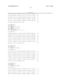 COMPOSITIONS AND METHODS FOR THE THERAPY AND DIAGNOSIS OF OVARIAN CANCER diagram and image