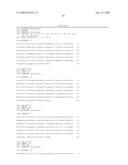 COMPOSITIONS AND METHODS FOR THE THERAPY AND DIAGNOSIS OF OVARIAN CANCER diagram and image