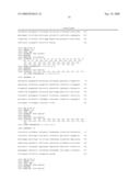 COMPOSITIONS AND METHODS FOR THE THERAPY AND DIAGNOSIS OF OVARIAN CANCER diagram and image