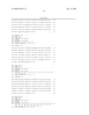 COMPOSITIONS AND METHODS FOR THE THERAPY AND DIAGNOSIS OF OVARIAN CANCER diagram and image