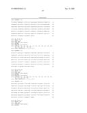 COMPOSITIONS AND METHODS FOR THE THERAPY AND DIAGNOSIS OF OVARIAN CANCER diagram and image