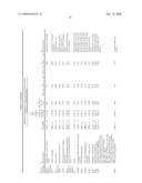 Methods and compositions for assessment and treatment of asthma diagram and image