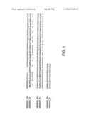 Uses of mammalian cytokine; related reagents diagram and image