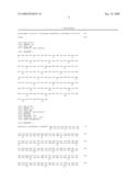 Uses of mammalian cytokine; related reagents diagram and image