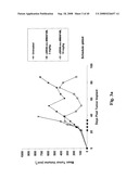 MONOMETHYLVALINE COMPOUNDS CAPABLE OF CONJUGATION TO LIGANDS diagram and image