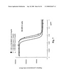 MONOMETHYLVALINE COMPOUNDS CAPABLE OF CONJUGATION TO LIGANDS diagram and image