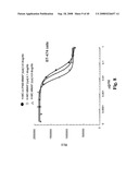 MONOMETHYLVALINE COMPOUNDS CAPABLE OF CONJUGATION TO LIGANDS diagram and image