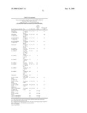 MONOMETHYLVALINE COMPOUNDS CAPABLE OF CONJUGATION TO LIGANDS diagram and image