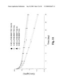 MONOMETHYLVALINE COMPOUNDS CAPABLE OF CONJUGATION TO LIGANDS diagram and image