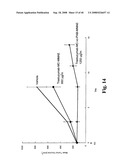 MONOMETHYLVALINE COMPOUNDS CAPABLE OF CONJUGATION TO LIGANDS diagram and image