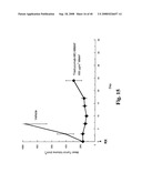 MONOMETHYLVALINE COMPOUNDS CAPABLE OF CONJUGATION TO LIGANDS diagram and image