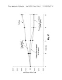 MONOMETHYLVALINE COMPOUNDS CAPABLE OF CONJUGATION TO LIGANDS diagram and image