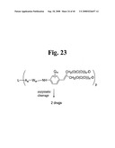 MONOMETHYLVALINE COMPOUNDS CAPABLE OF CONJUGATION TO LIGANDS diagram and image