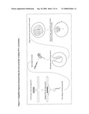 Phage Screening Assay diagram and image