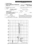 Pine Cone Extracts and Uses Thereof diagram and image