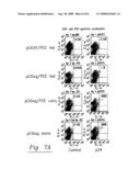 Pine Cone Extracts and Uses Thereof diagram and image