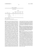 MULTIVALENT PCV2 IMMUNOGENIC COMPOSITIONS AND METHODS OF PRODUCING SUCH COMPOSITIONS diagram and image