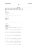 MULTIVALENT PCV2 IMMUNOGENIC COMPOSITIONS AND METHODS OF PRODUCING SUCH COMPOSITIONS diagram and image