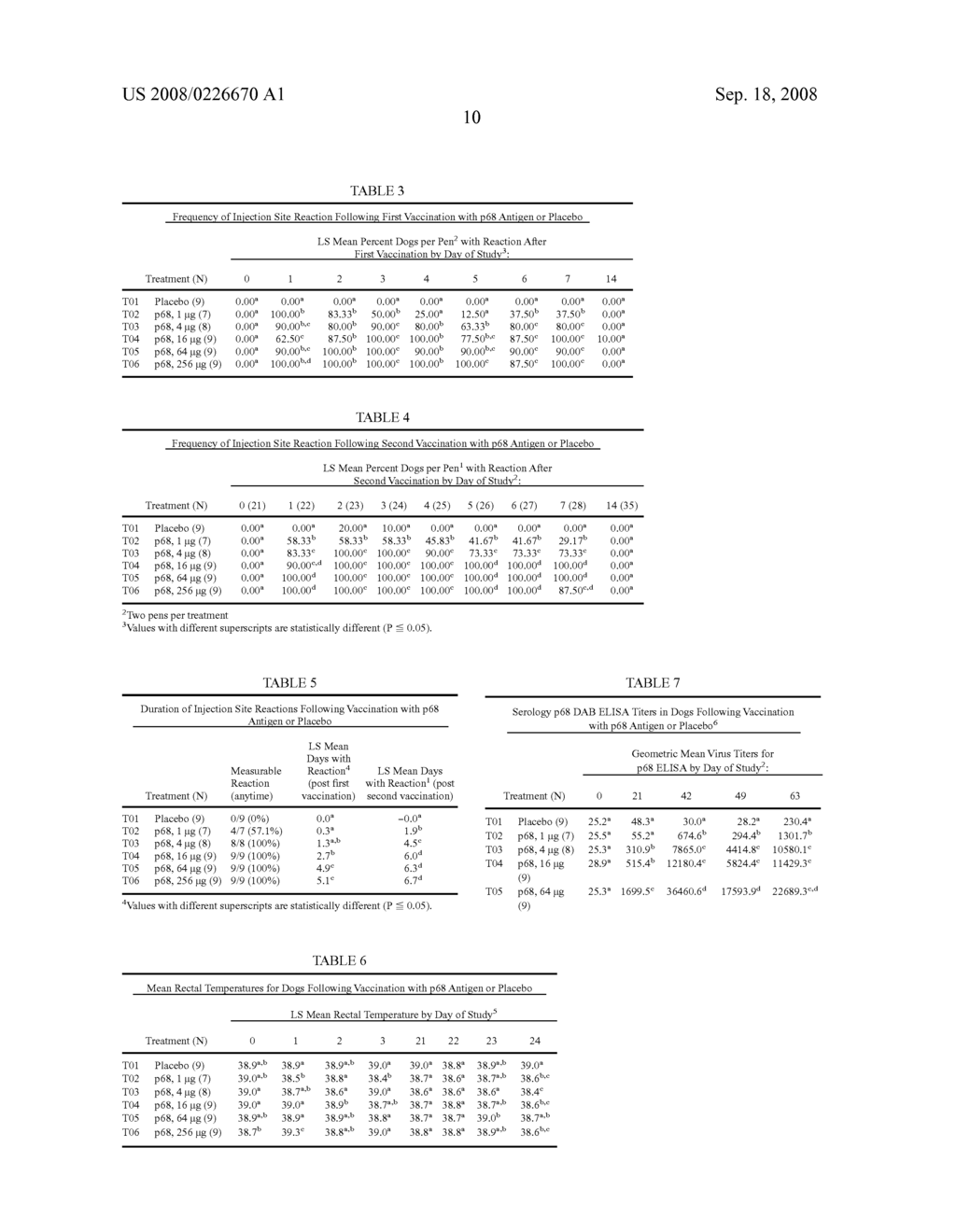 CANINE COMBINATION VACCINES - diagram, schematic, and image 16