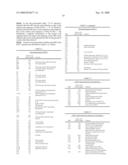 Recombinant virus vector for gene transfer into lymphoid cells diagram and image