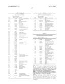 Recombinant virus vector for gene transfer into lymphoid cells diagram and image