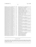 Recombinant virus vector for gene transfer into lymphoid cells diagram and image