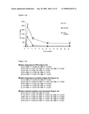 Compositions for Immunizing Against Mycobacterium diagram and image