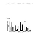 Compositions for Immunizing Against Mycobacterium diagram and image