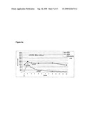 Compositions for Immunizing Against Mycobacterium diagram and image