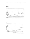 Compositions for Immunizing Against Mycobacterium diagram and image