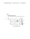 Compositions for Immunizing Against Mycobacterium diagram and image