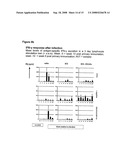 Compositions for Immunizing Against Mycobacterium diagram and image