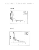 Compositions for Immunizing Against Mycobacterium diagram and image