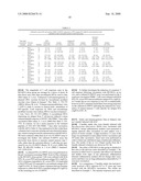 Compositions for Immunizing Against Mycobacterium diagram and image