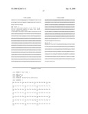 Compositions for Immunizing Against Mycobacterium diagram and image