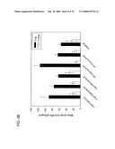 STABLE POWDER FORMULATIONS OF ALUM-ADSORBED VACCINES diagram and image