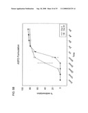 STABLE POWDER FORMULATIONS OF ALUM-ADSORBED VACCINES diagram and image